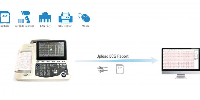 6 Channel 6 Lead Portable ECG Machine 0
