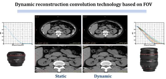 Low End 76cm 5.3MHU 64 Slices Computed Tomography Machine 1