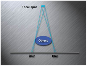 17*17 DR  10000 Turn/Minute Digital X Ray Machine BTF-650DRF 3