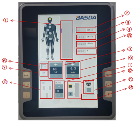 65kW DDR 1/2 FPD 800mA Floor Mounted X Ray Machine  BTR-650B 0