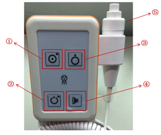65kW DDR 1/2 FPD 800mA Floor Mounted X Ray Machine  BTR-650B 1
