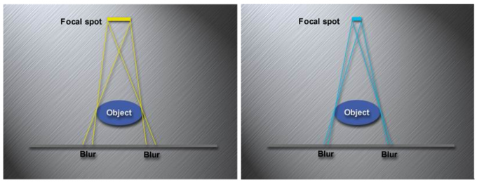 Overhead 50kW FPD Fast Speed Tube Digital X Ray Machine BTR-X500 0