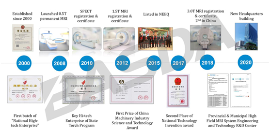 Low End 76cm 5.3MHU 64 Slices Computed Tomography Machine 5