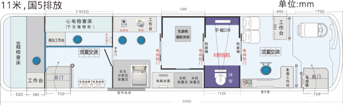 Steel Plastic Mobile Medical Vehicle 13 Tons ISO9001 220 Voltage 2