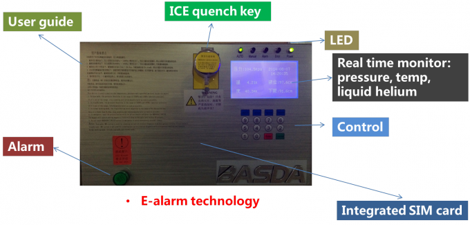 Flexible Coil Configuration Open MRI Equipment Covering The Full Body Scan Bstar-050 1