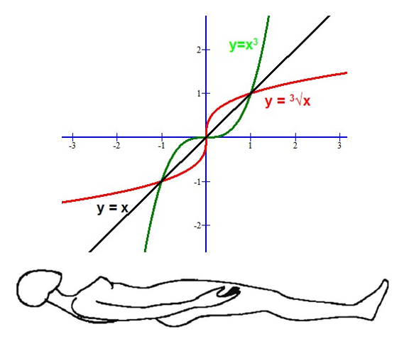 0.7 Tesla Open End MRI Machine Panorama Open Shape Air Cooling Bstar-070 0