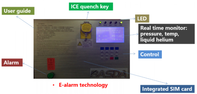 Digital Fiber 0.52T Superconducting MRI Machine 22m2 Water Cooling Method Bstar-052 0