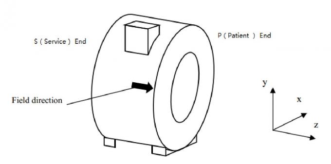 Automatic Table 1.5 T MRI Machine Superconducting Magnet Mri BSTAR-150 0